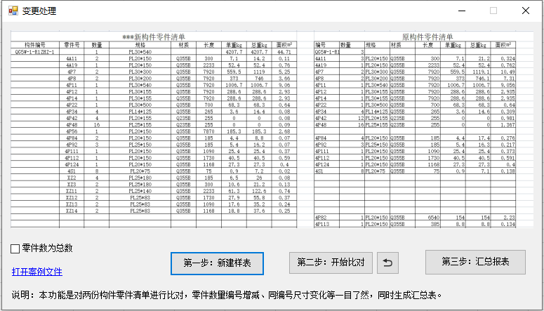 变更处理示意图