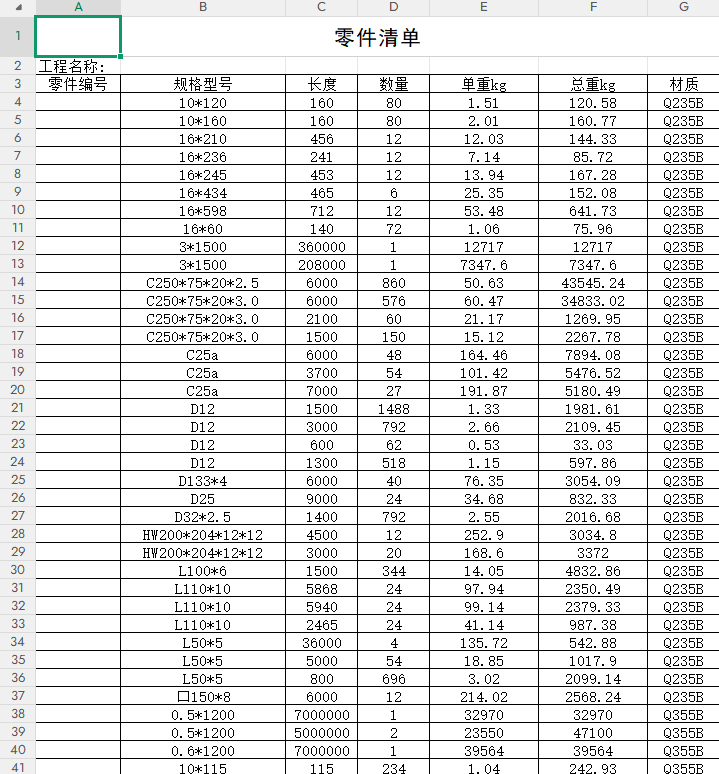 零件清单
