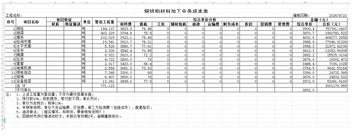 生成报表汇总